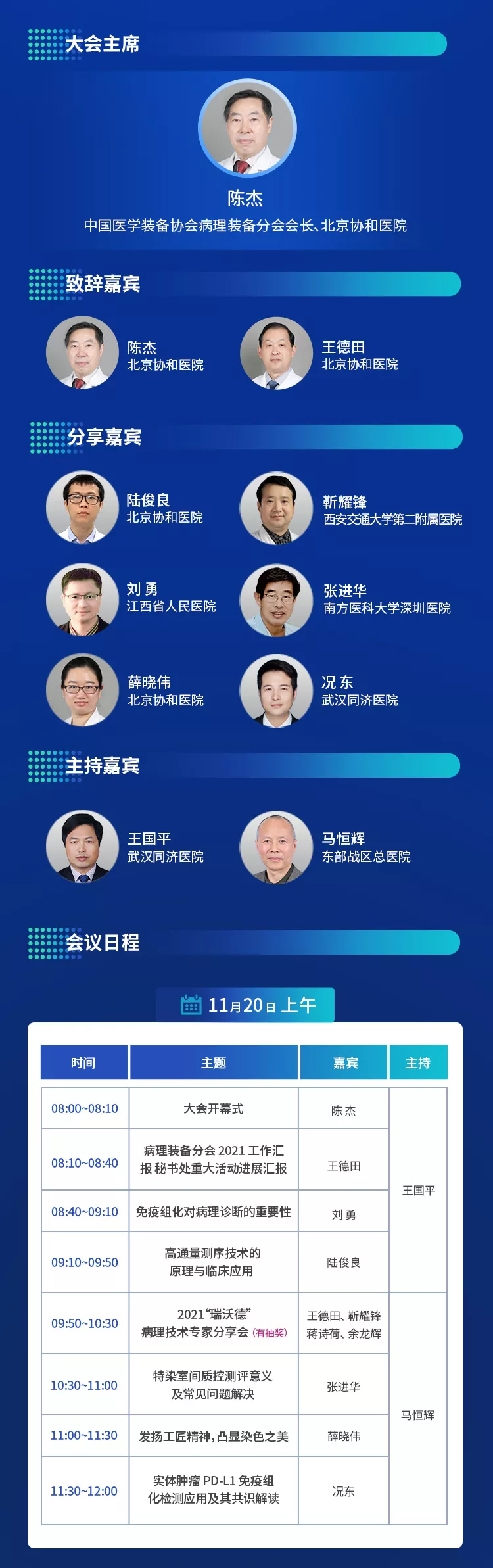 3-千亿国际病理技术专场.jpg