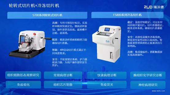 8-千亿国际组织病理方案.png