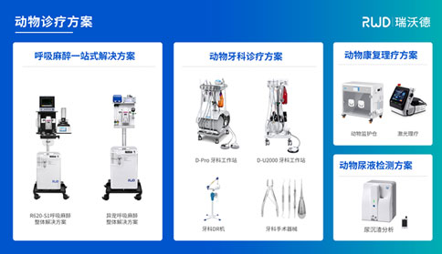 3-千亿国际动物诊疗方案.jpg