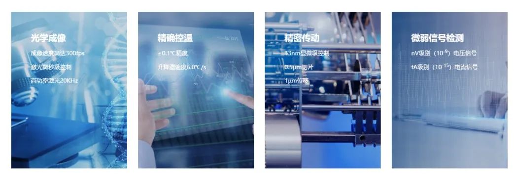 5-千亿国际四大核心技术.jpg