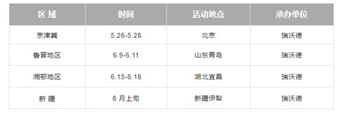 千亿国际切片机指定比赛设备 | 2023年西北地区冷冻制片竞技&技能提升培训活动即将开始
