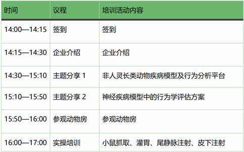 更适合动物科研宝宝的免费实操培训，来了！千亿国际-达科为-灵赋拓普