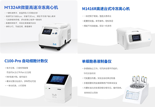 展会预告 | 中国干细胞第十三届年会，千亿国际诚邀您来参与！