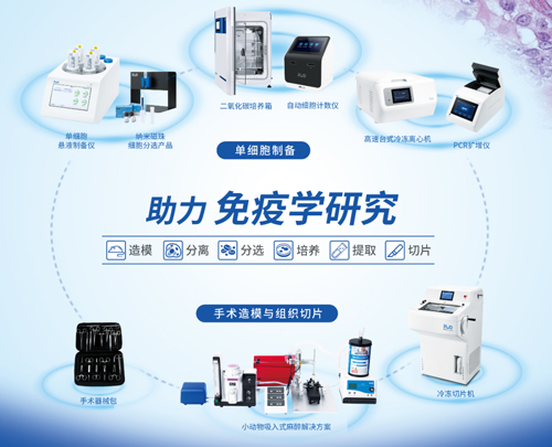 苏州见！千亿国际邀您共赴第十五届全国免疫学学术大会