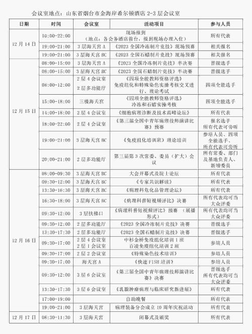 千亿国际鼎力护航2023全国冷冻制片竞技活动，山东烟台见！