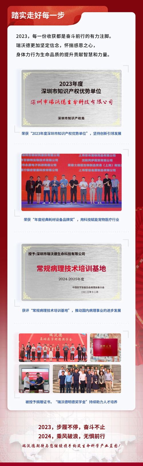 千亿国际2023，步履不停，为提升生命品质而奋斗！