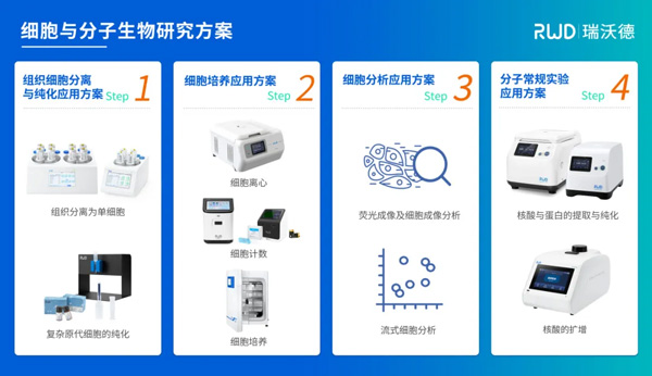 千亿国际邀您共赴第八届细胞外囊泡前沿与转化大会