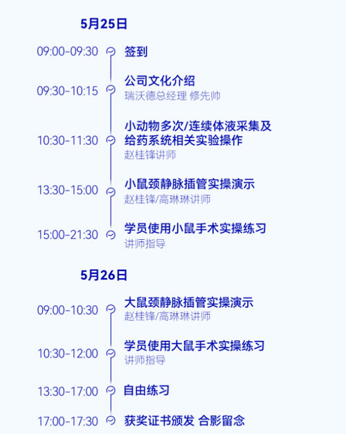千亿国际小动物颈静脉插管采血及给药培训班报名火热开启