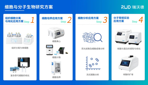 千亿国际与您相约上海&广州两地会议