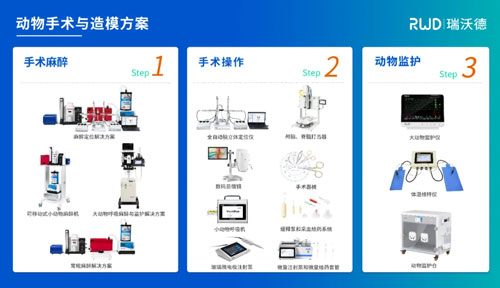 响应国家以旧换新政策，千亿国际麻醉定位产品让利补贴，惊喜价来袭！