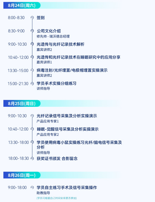 千亿国际光纤记录睡眠研究应用培训班报名开启！
