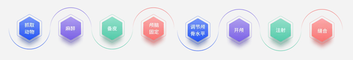 千亿国际杯科研技能大赛报名启动！寻找“定位”王者！