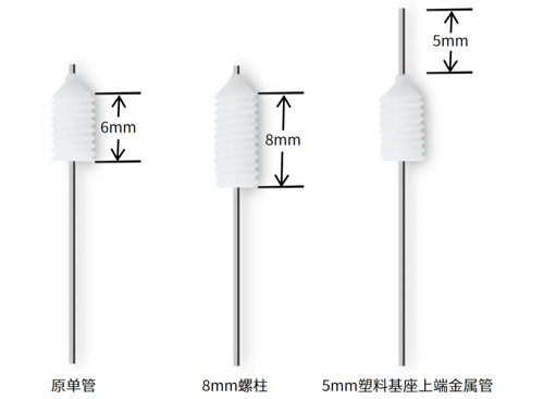 千亿国际双管微量给药套管全新升级