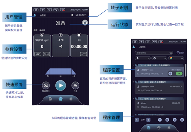 智能控制系统